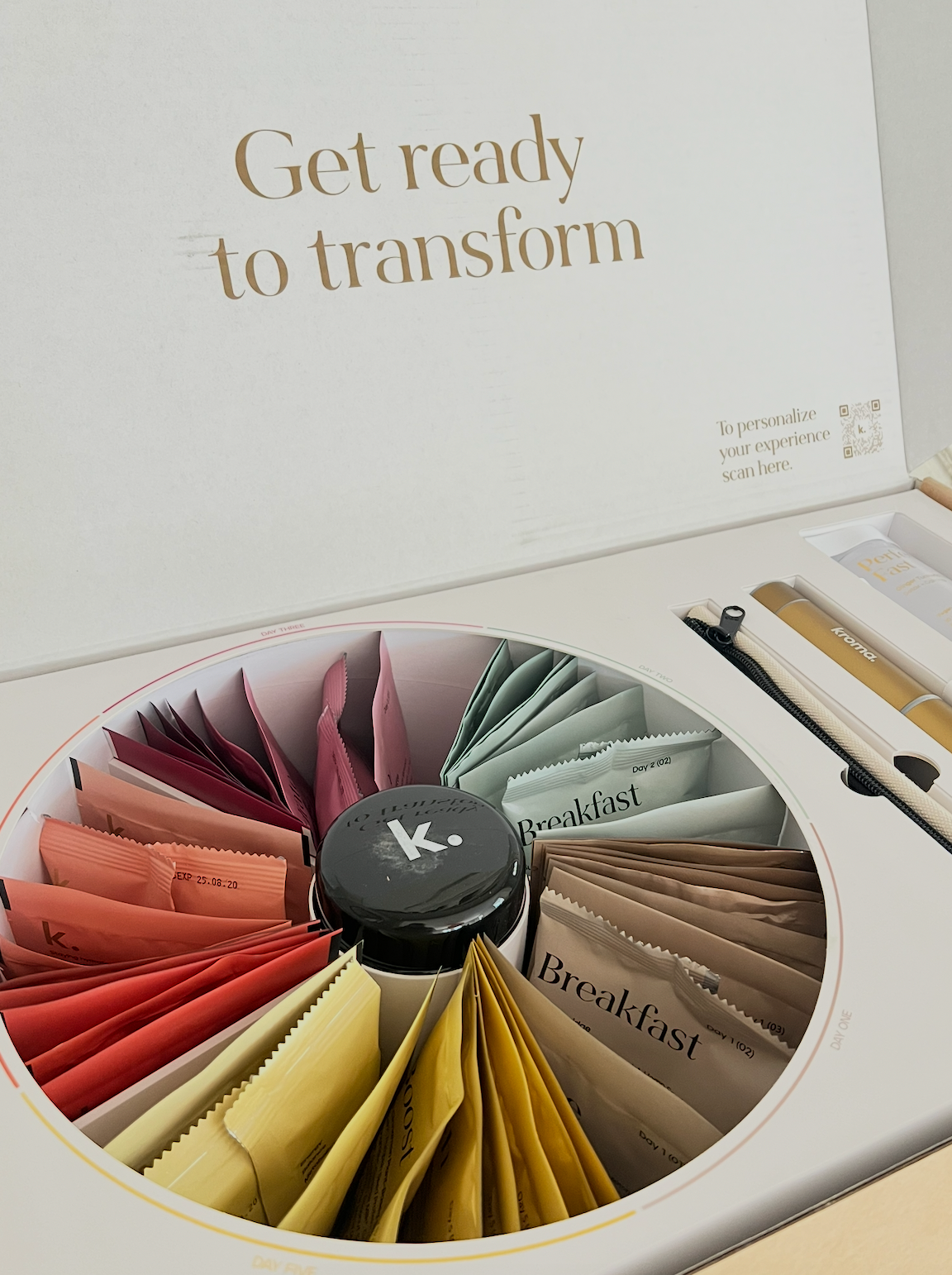 KROMA Wellness 5-Day Group Reset